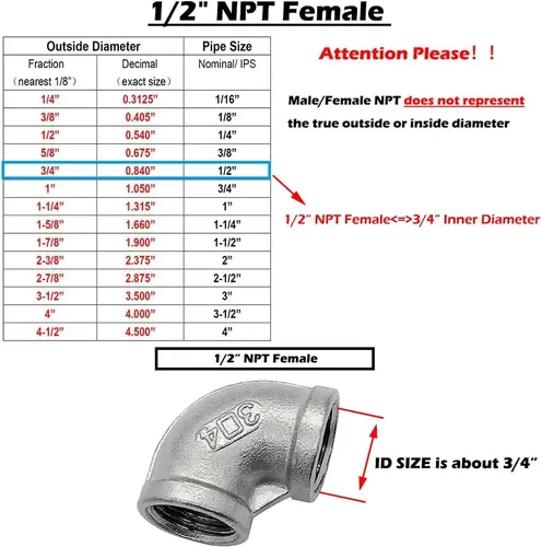 Beduan 304 Stainless Steel 1/2 NPT Elbow Female